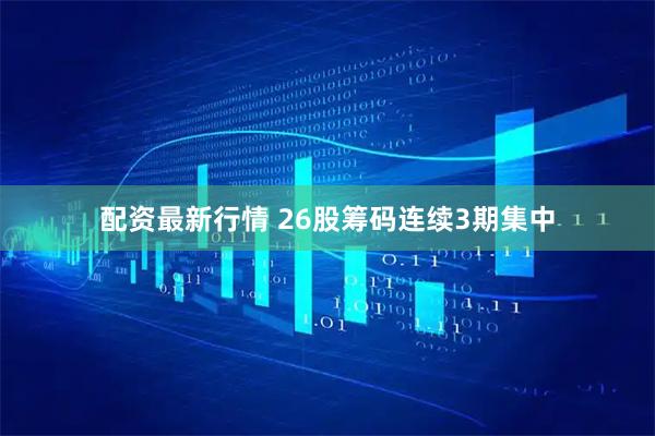 配资最新行情 26股筹码连续3期集中